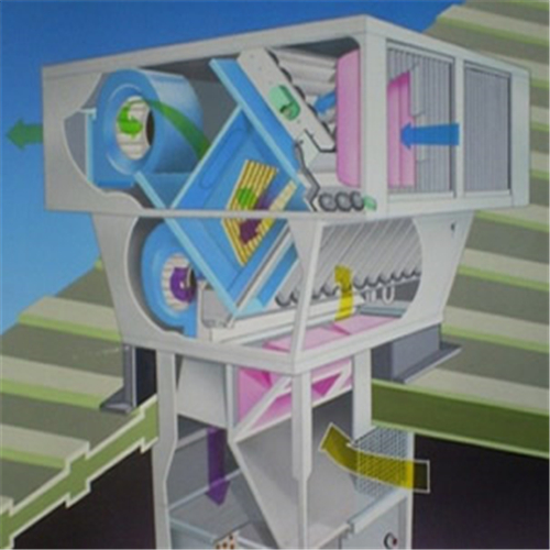 YJNLTR熱回收一體化空氣處理單元